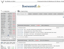 Tablet Screenshot of boersentreff.de